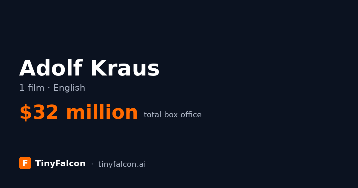 Adolf Kraus