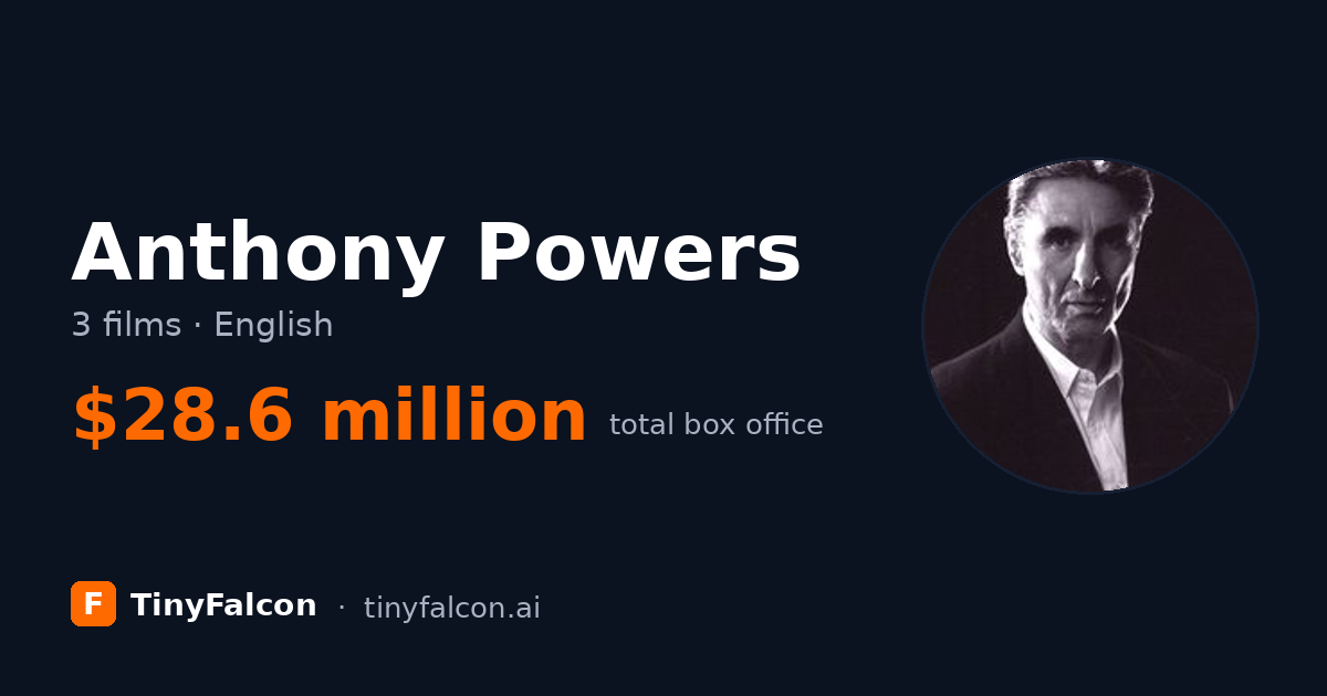 Anthony Powers