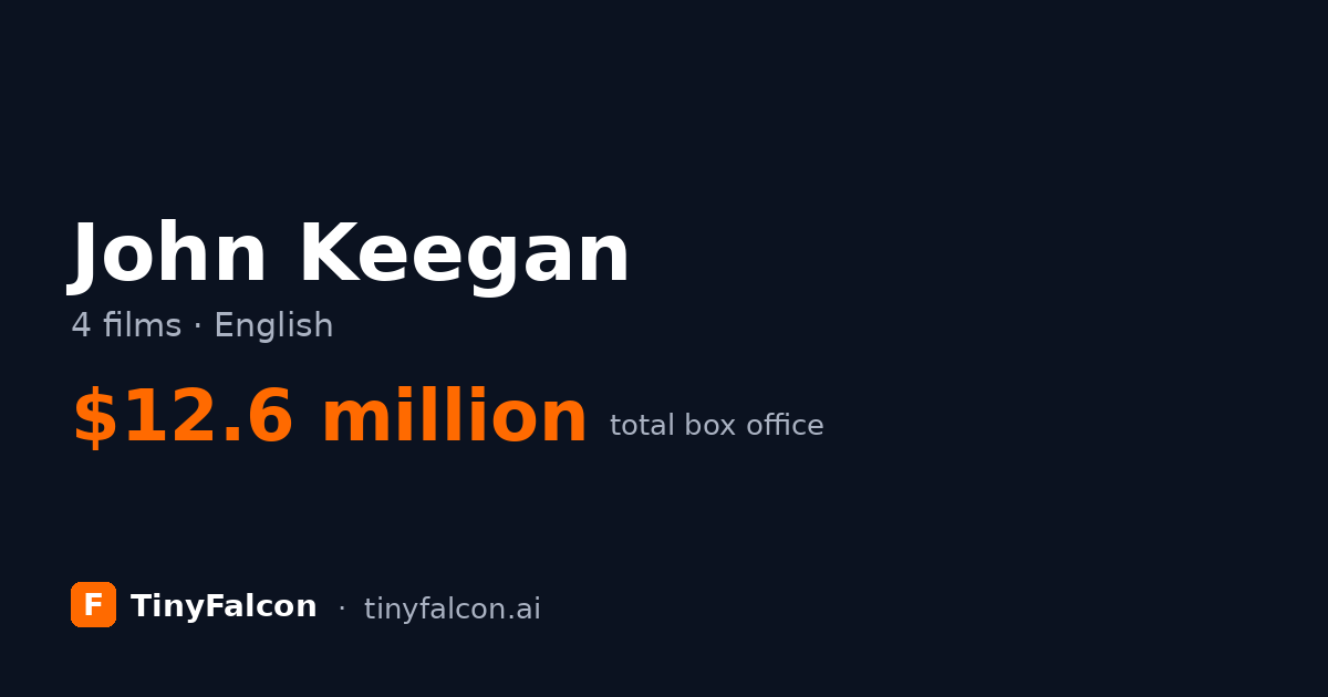 John Keegan