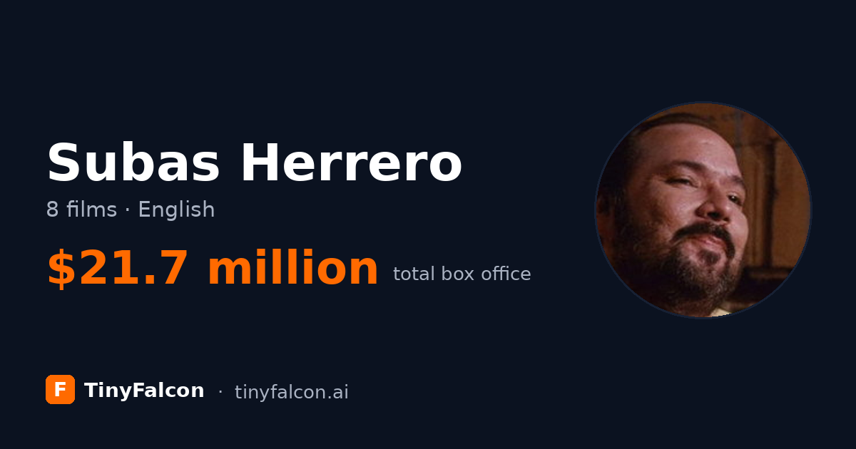 Subas Herrero