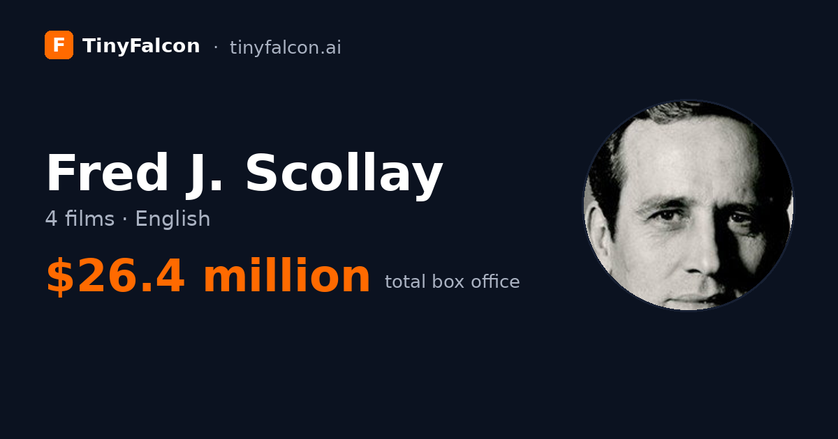 Fred J. Scollay