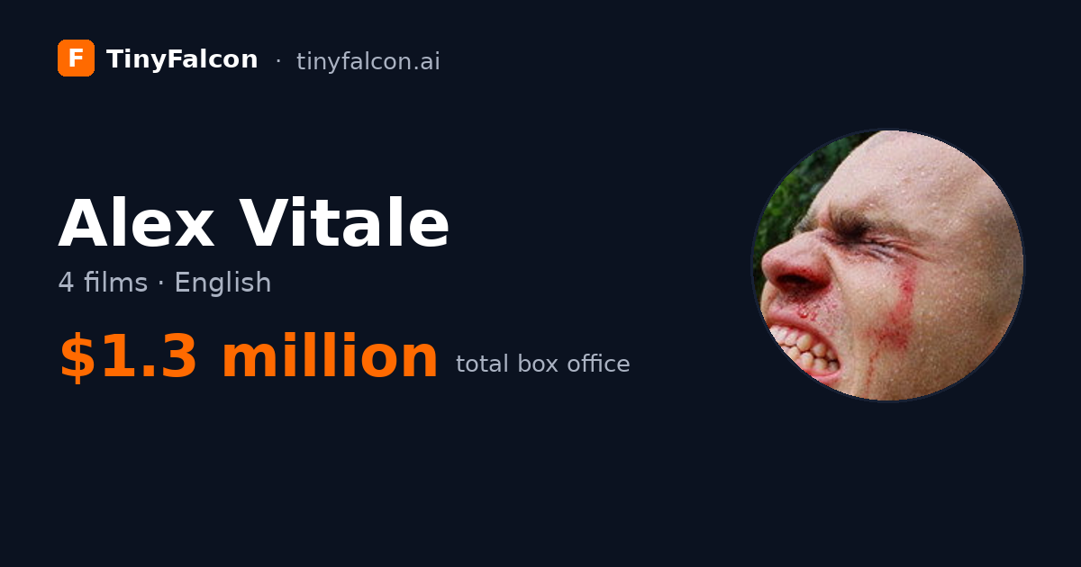 Alex Vitale