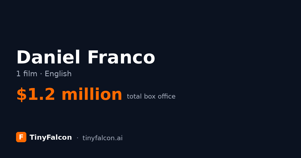 Daniel Franco