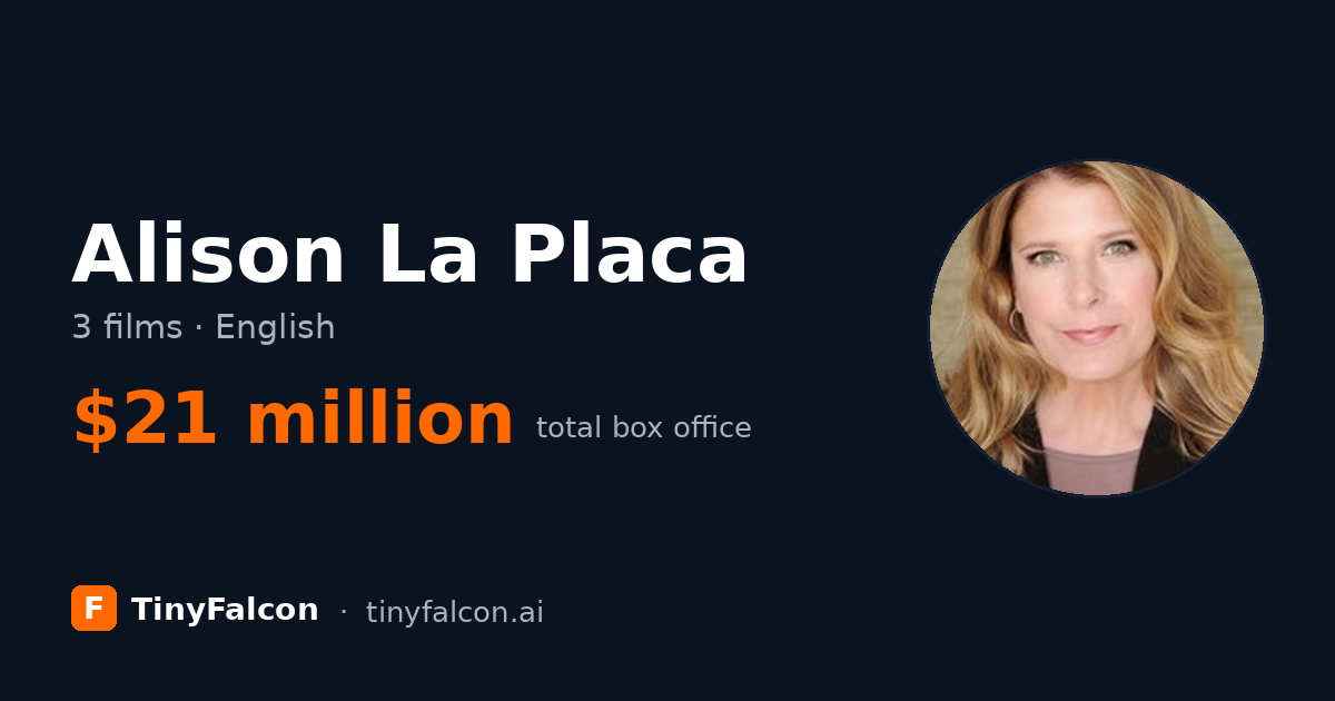 Alison La Placa