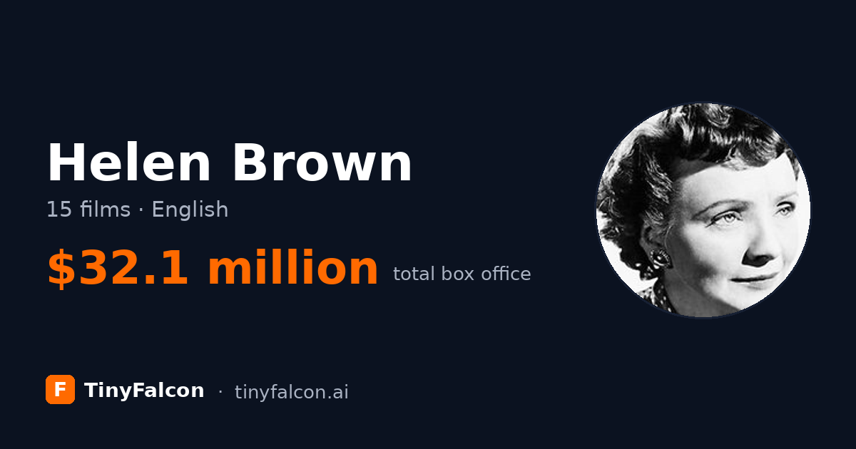 Helen Brown