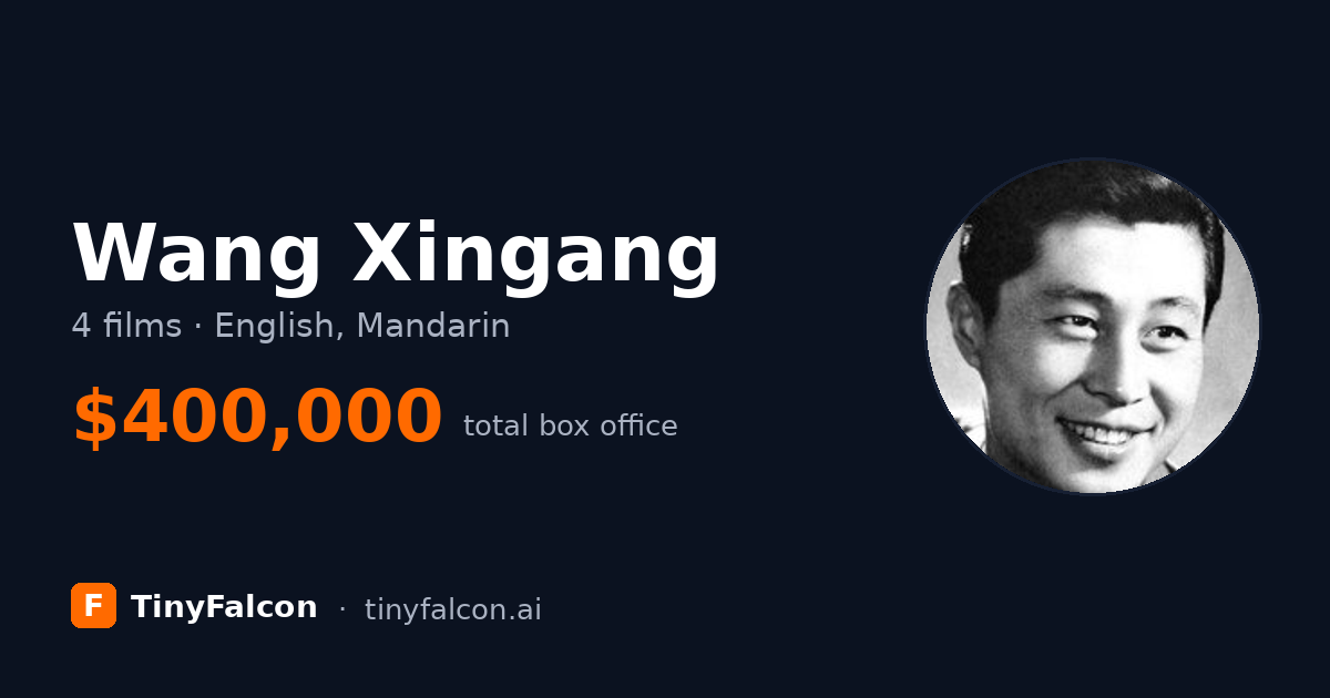 Wang Xingang