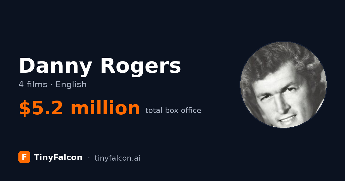 Danny Rogers
