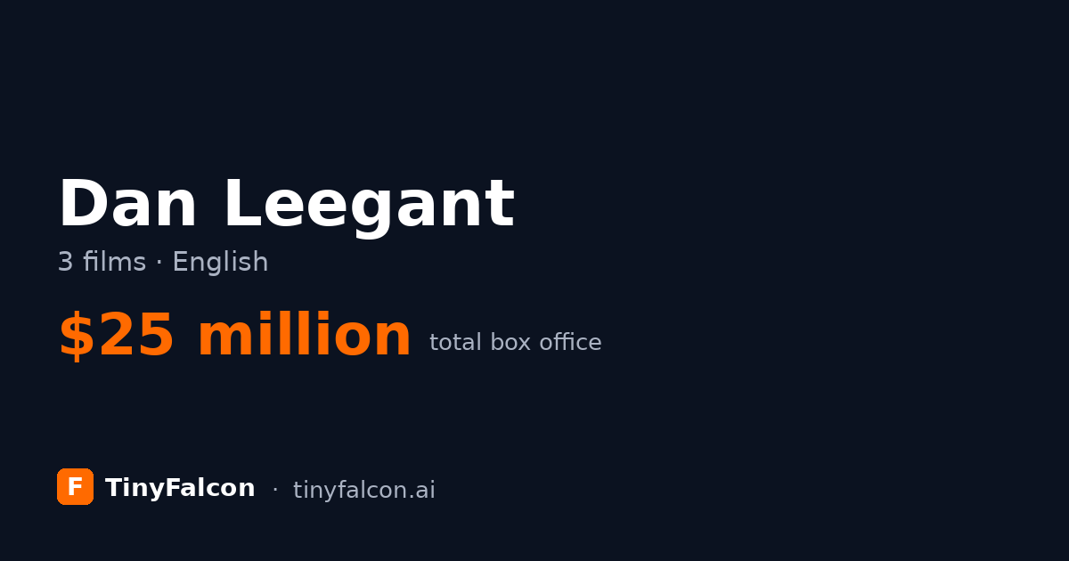 Dan Leegant