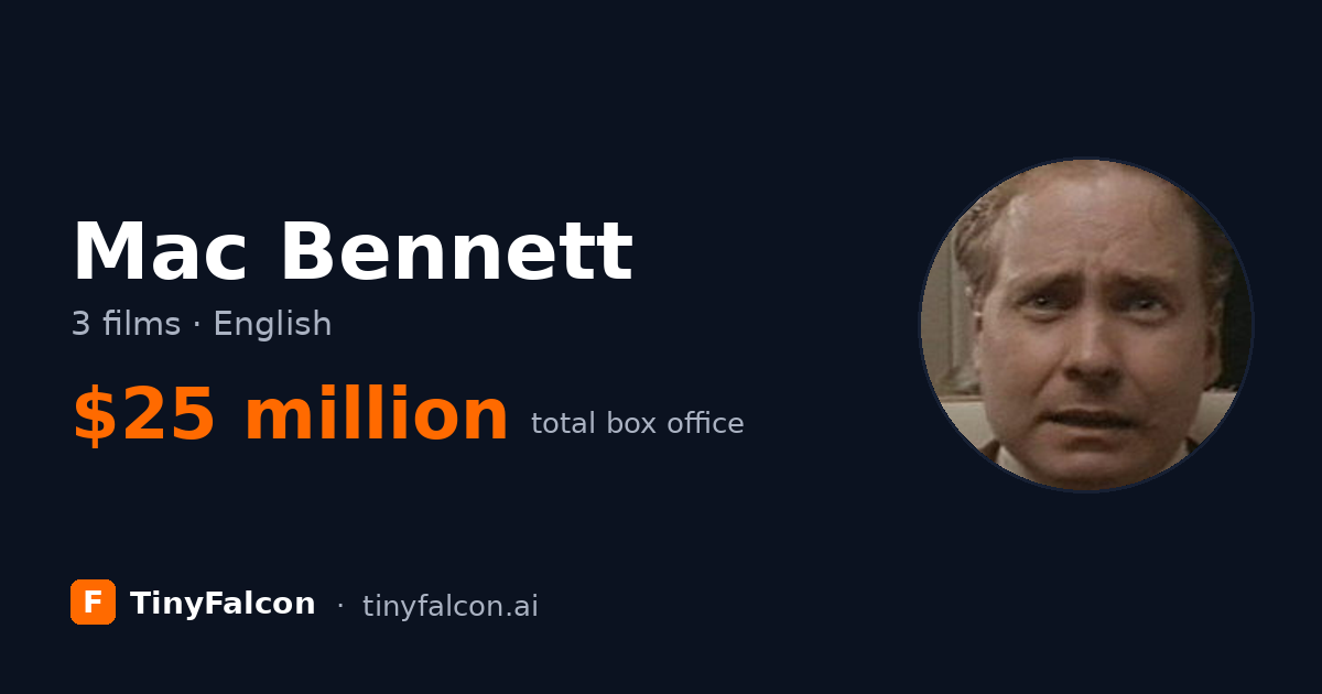 Mac Bennett