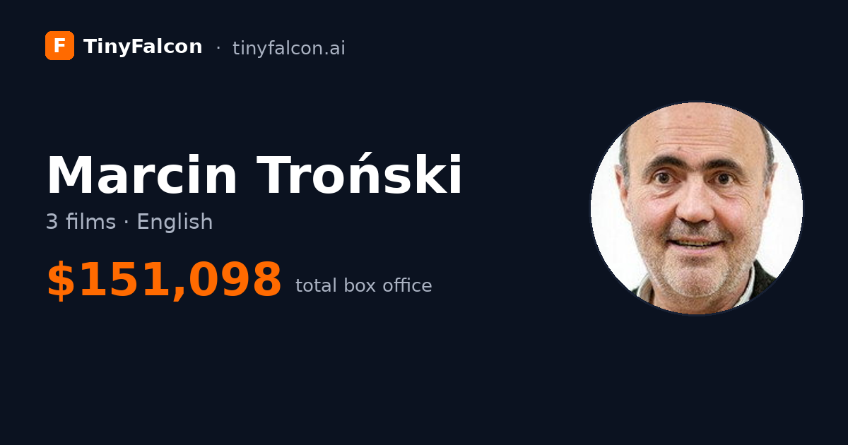 Marcin Troński