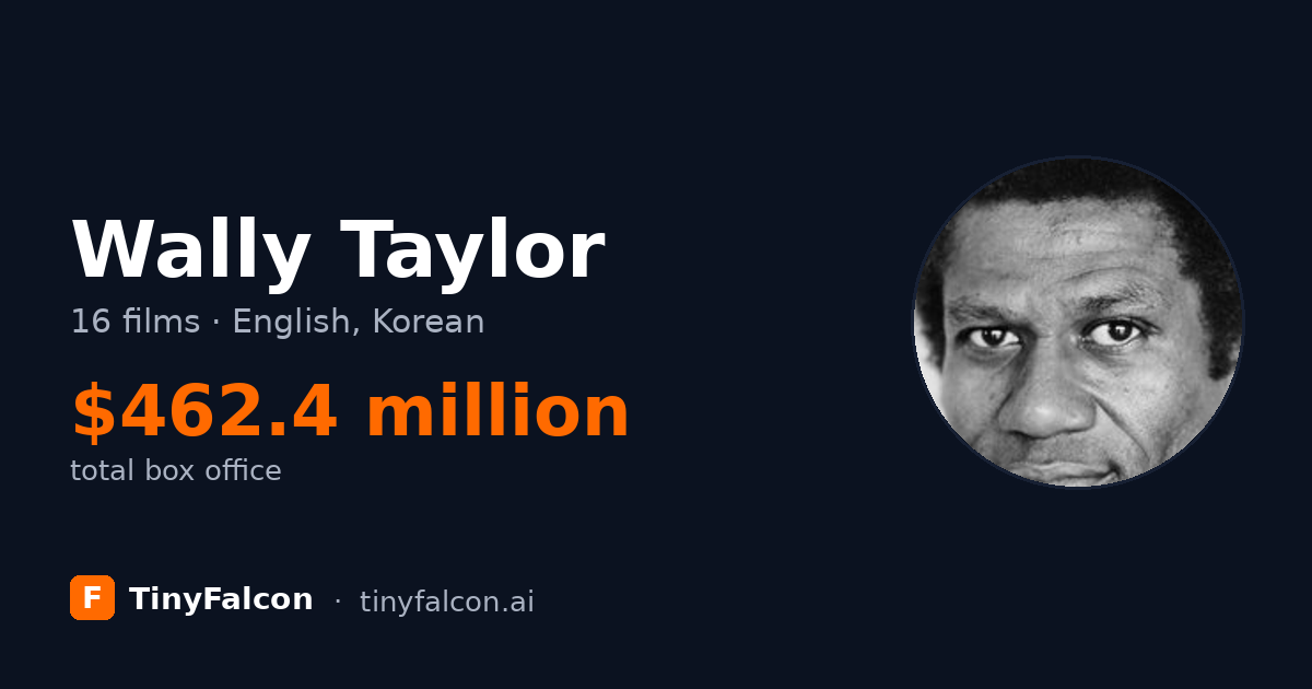 Wally Taylor