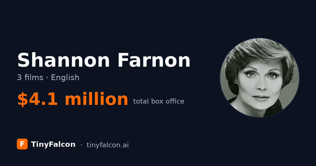 Shannon Farnon