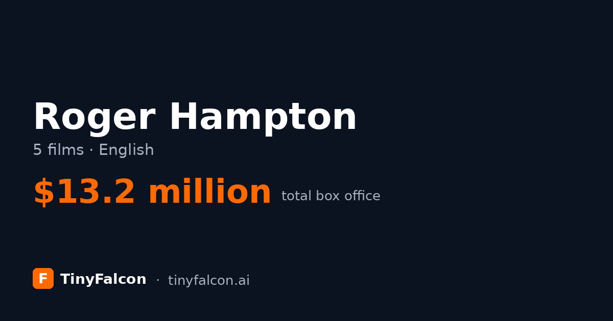 Roger Hampton