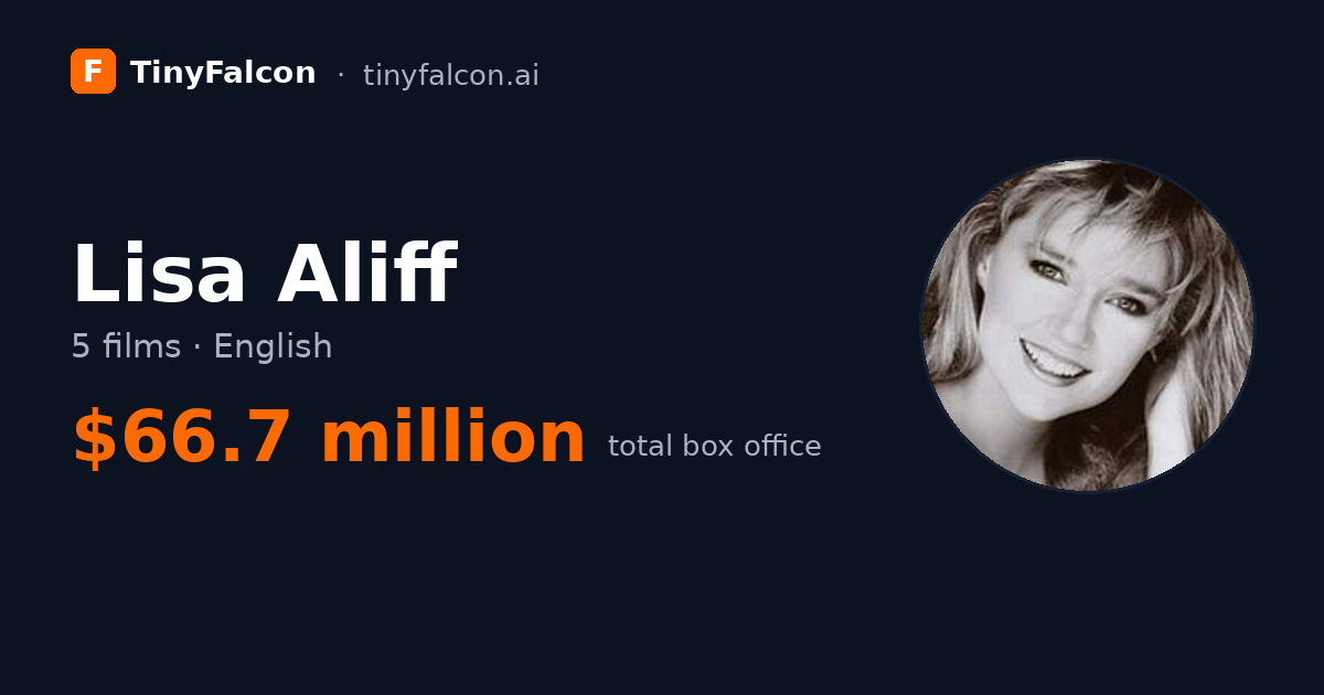 Lisa Aliff
