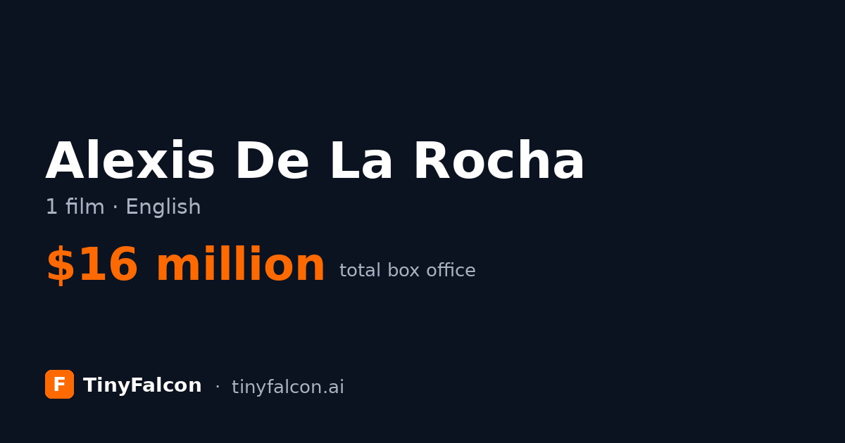 Alexis De La Rocha