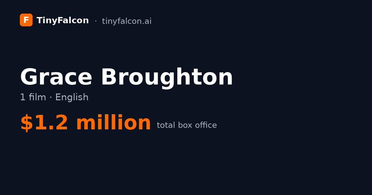 Grace Broughton
