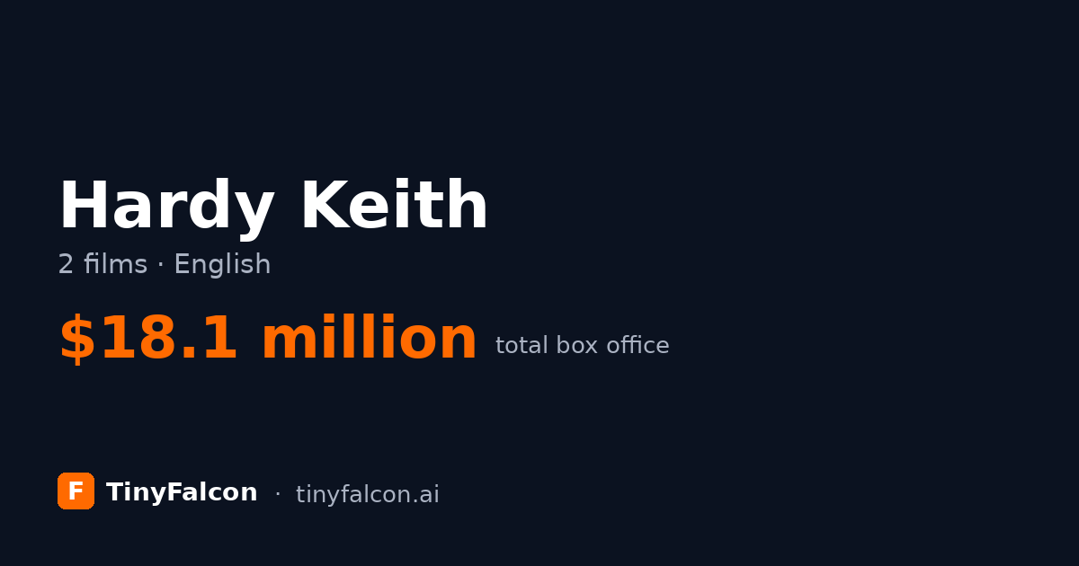 Hardy Keith