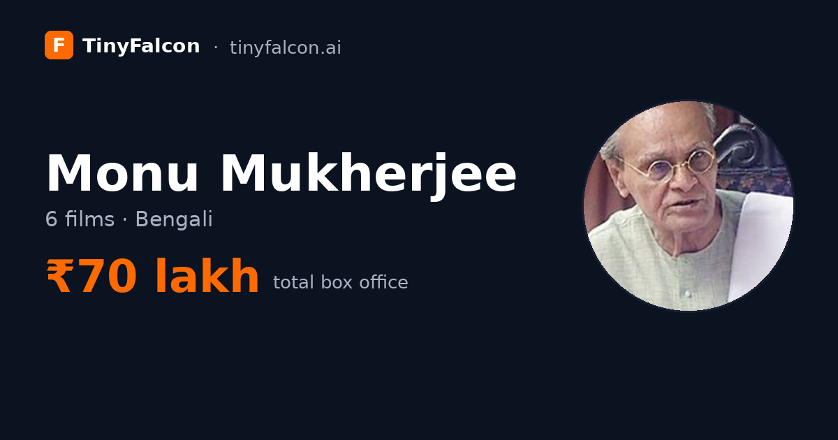 Monu Mukherjee