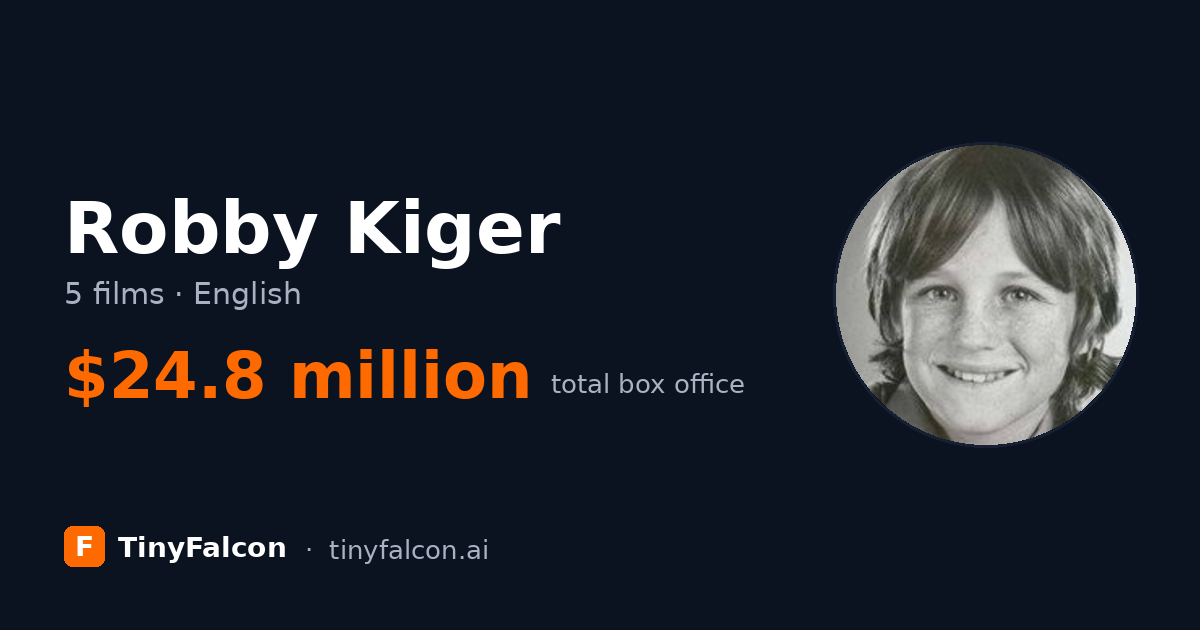 Robby Kiger