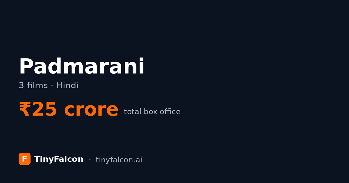 Padmarani