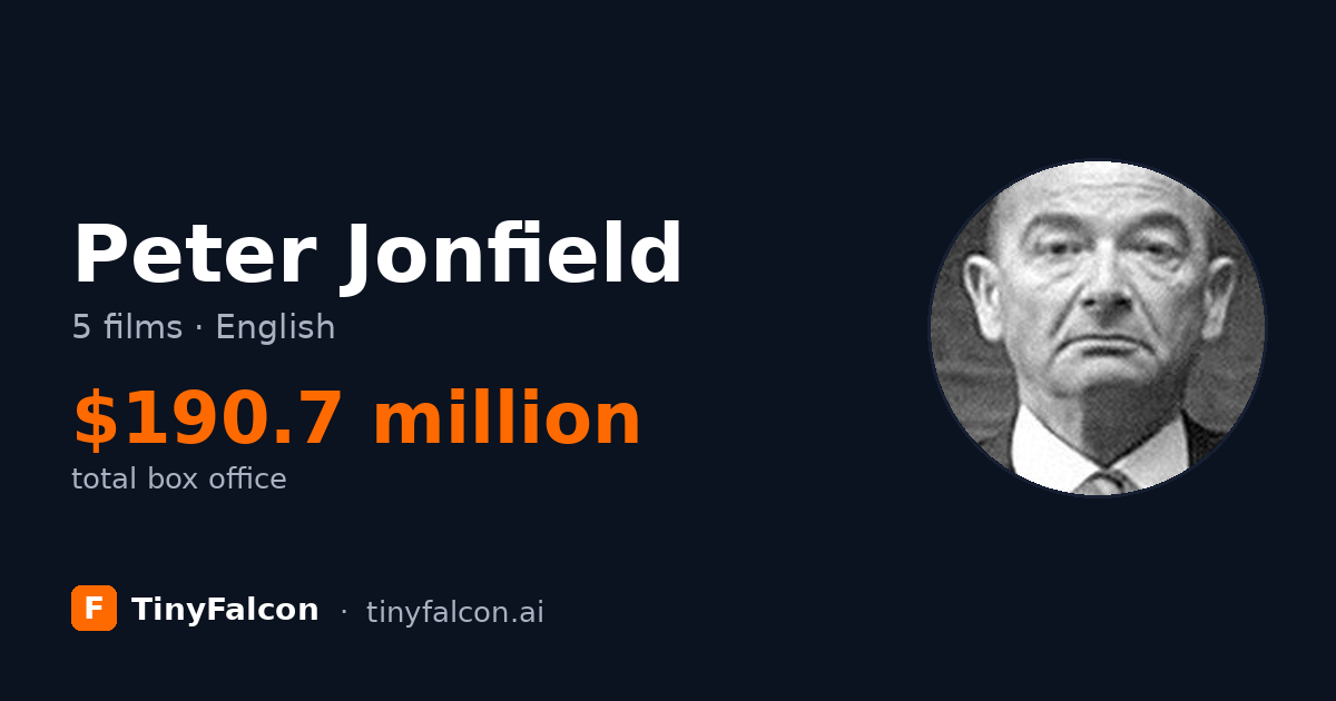Peter Jonfield