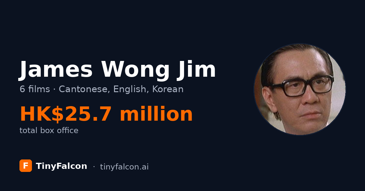 James Wong Jim