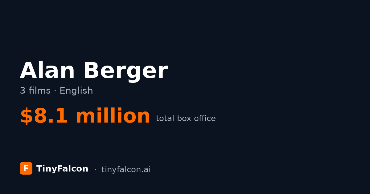 Alan Berger
