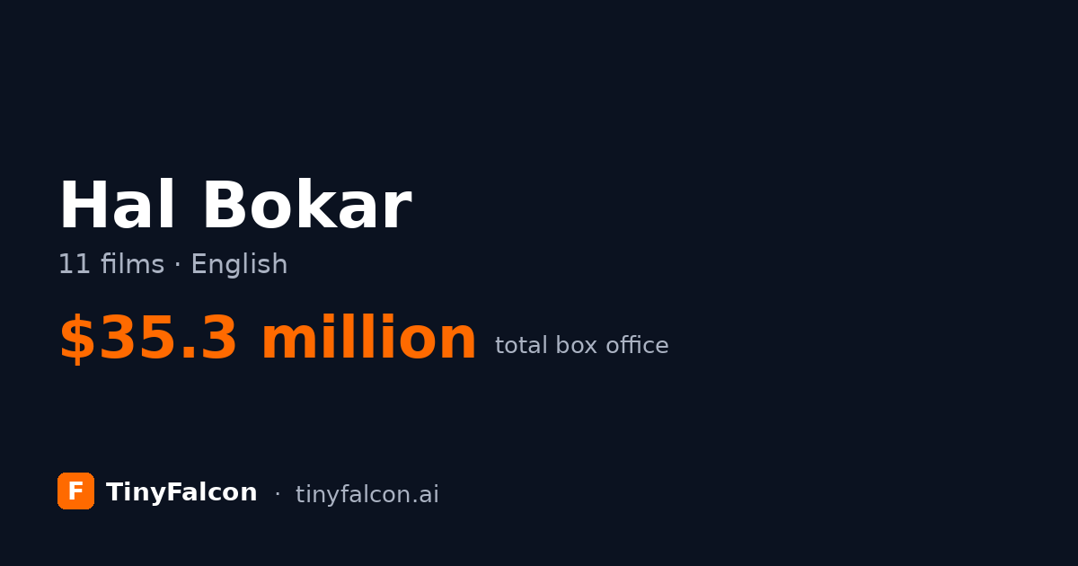 Hal Bokar
