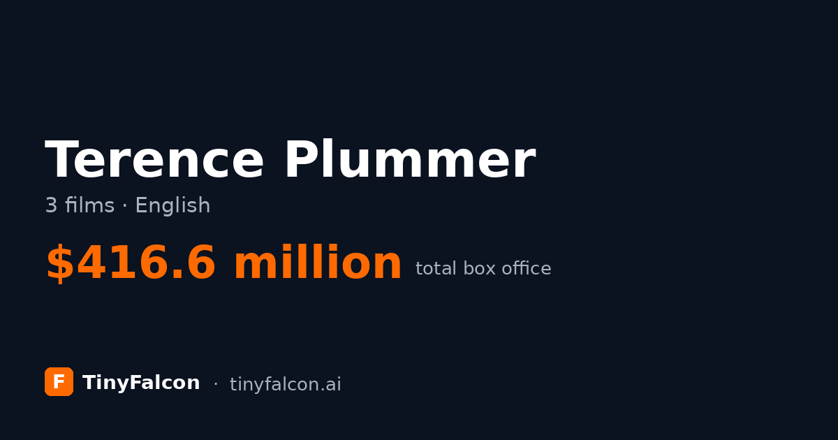 Terence Plummer