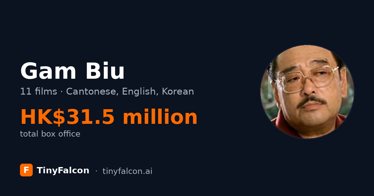 Gam Biu