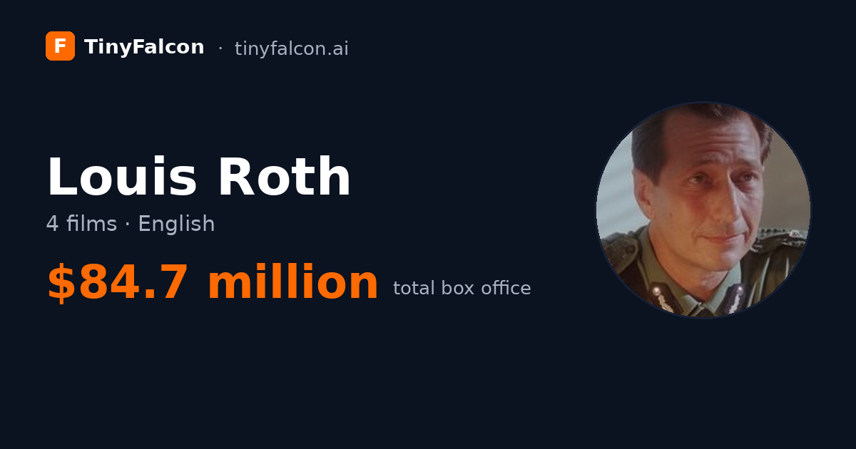 Louis Roth