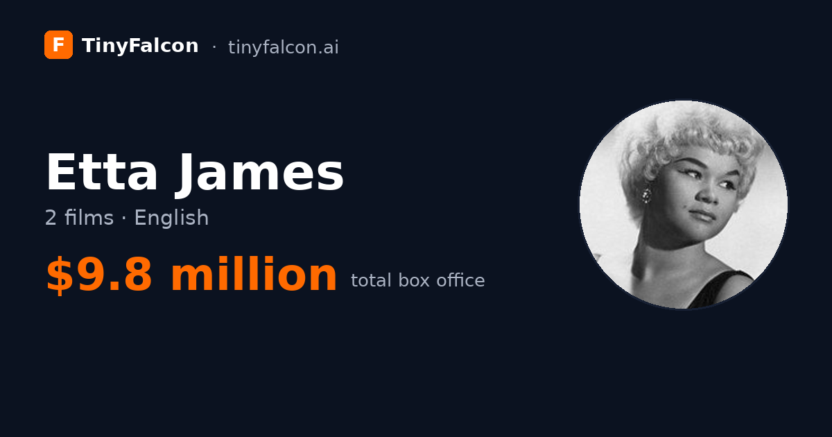 Etta James