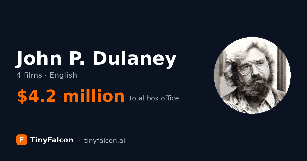 John P. Dulaney