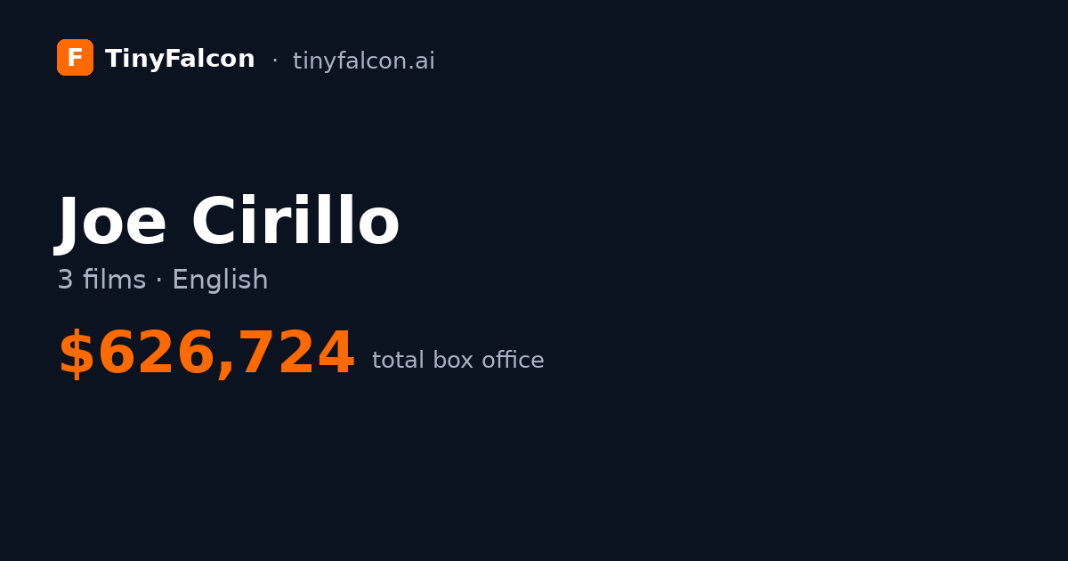 Joe Cirillo