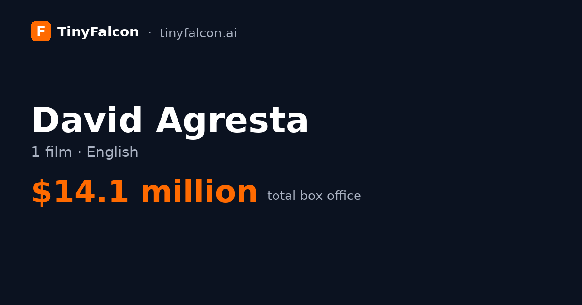 David Agresta
