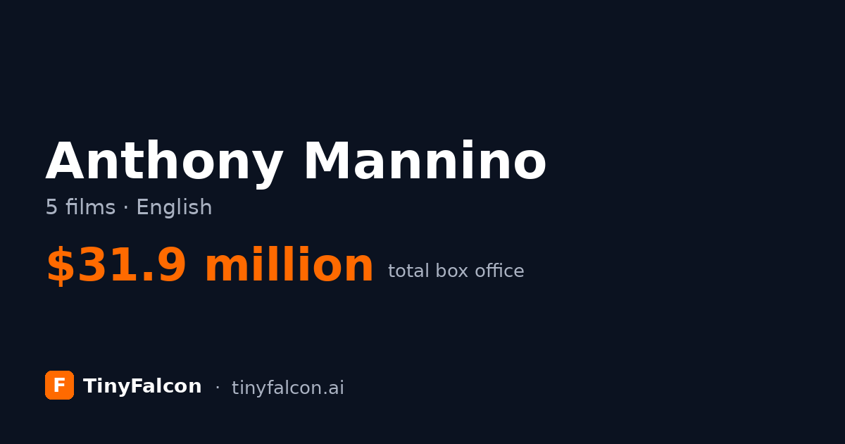 Anthony Mannino