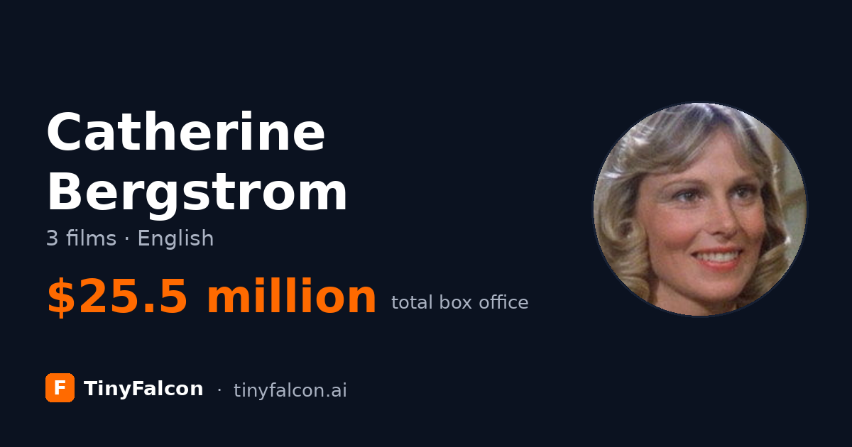 Catherine Bergstrom