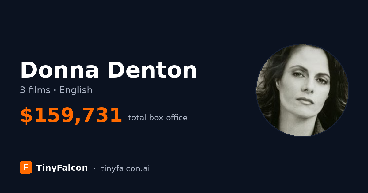 Donna Denton