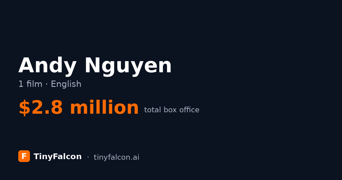 Andy Nguyen