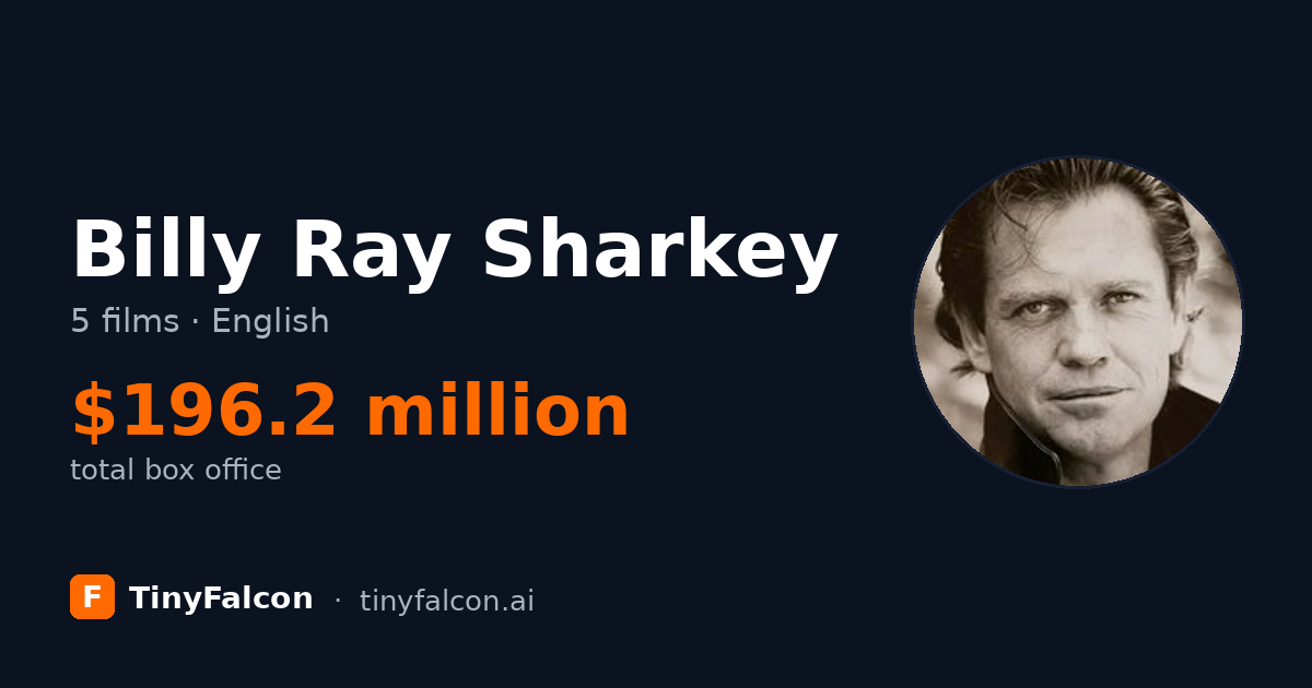 Billy Ray Sharkey
