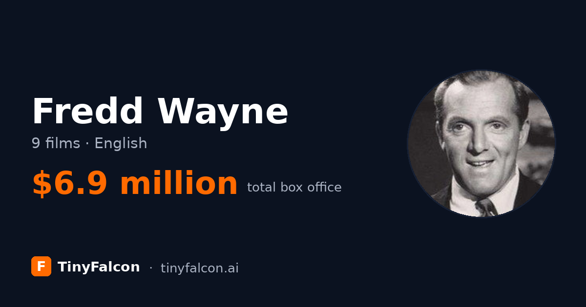 Fredd Wayne