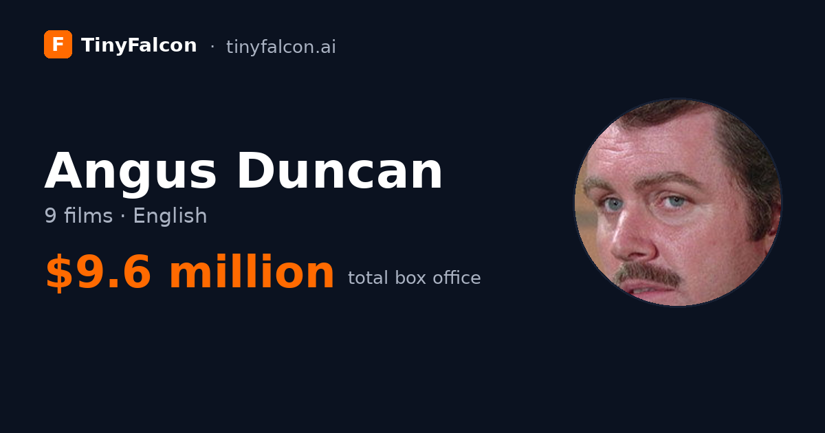 Angus Duncan