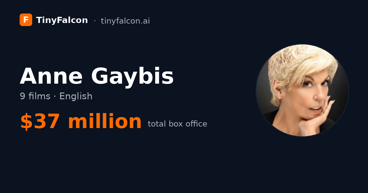 Anne Gaybis