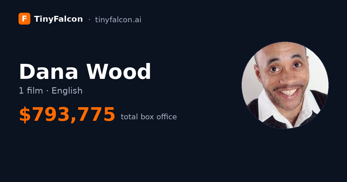 Dana Wood
