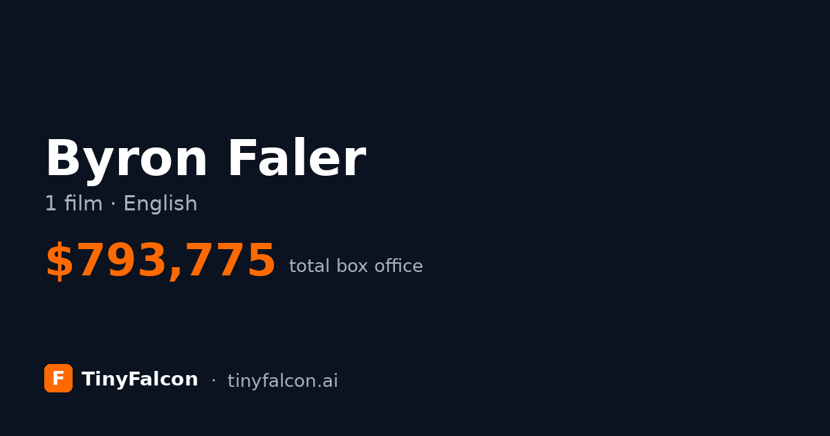 Byron Faler