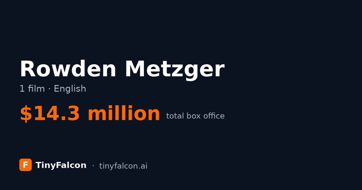 Rowden Metzger