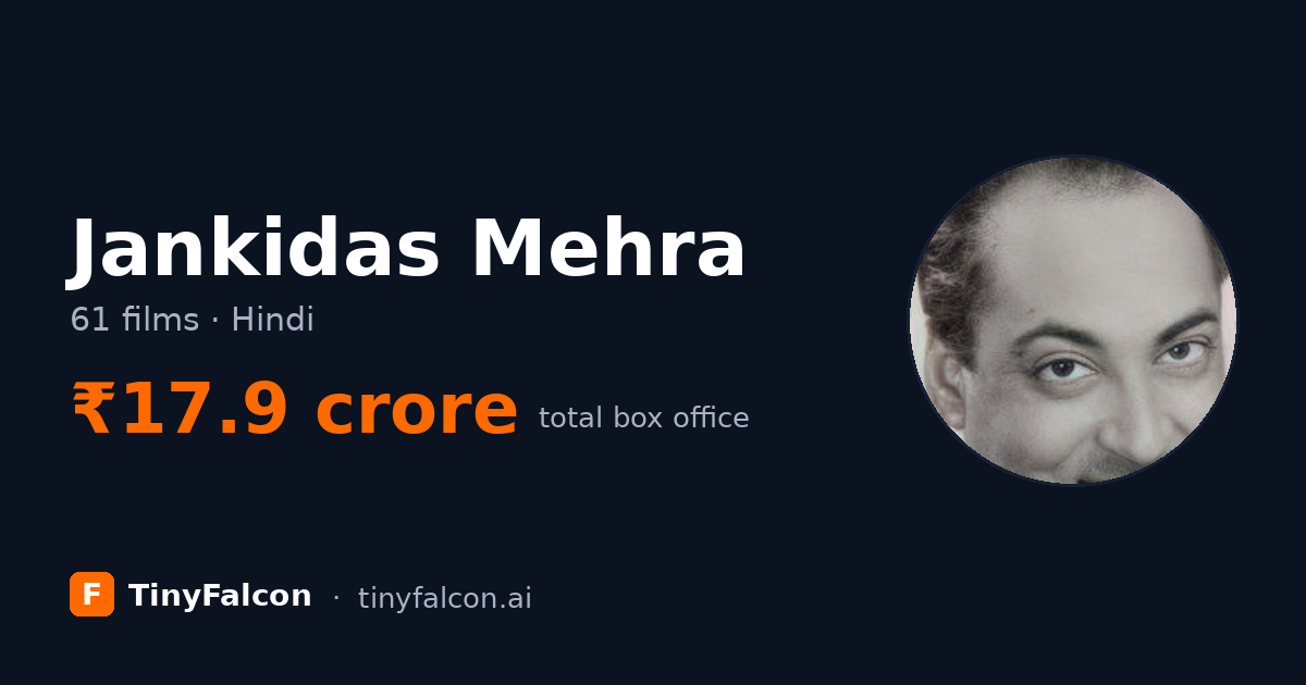 Jankidas Mehra
