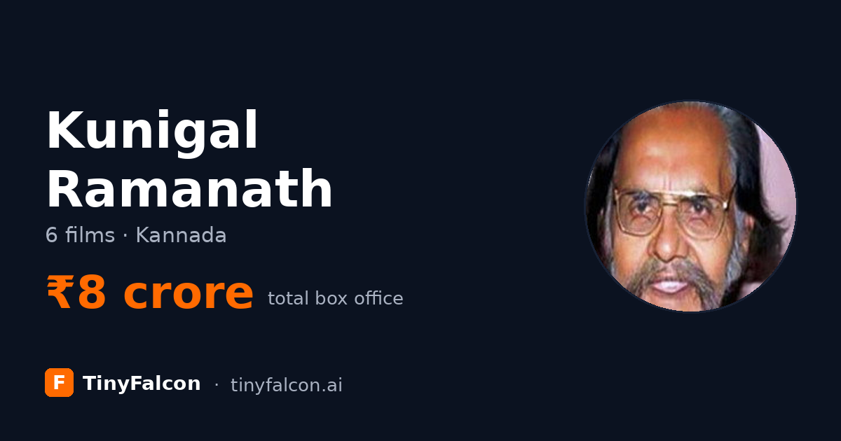 Kunigal Ramanath