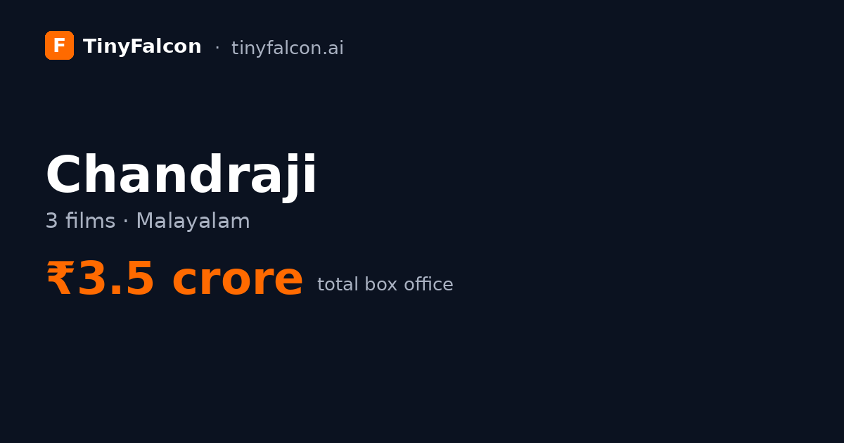 Chandraji