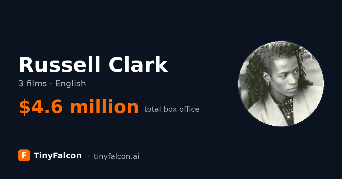Russell Clark